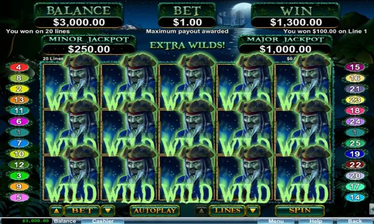 online slots rtg slot
