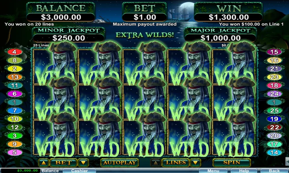 online slots rtg slot