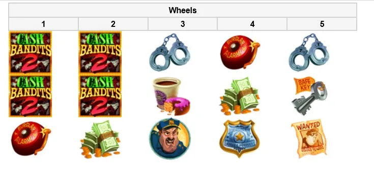 video slots win rtg online slot