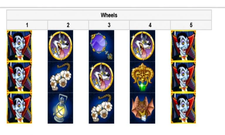 rtg video slot