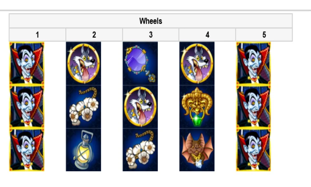 rtg video slot