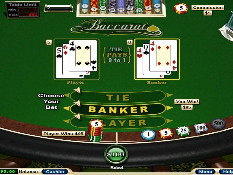 Baccarat strategy