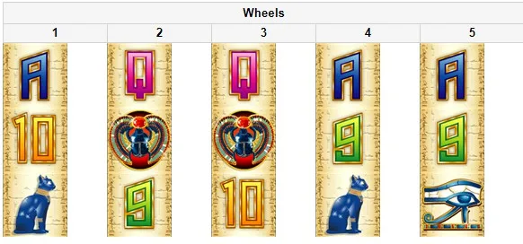 latest winner online slot