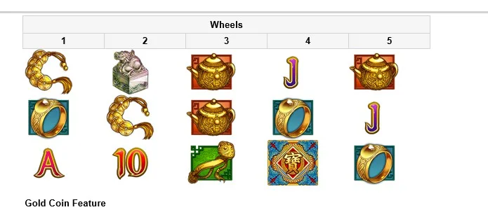 series of wins online slot