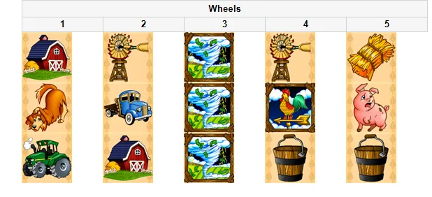 Triple Twister Win