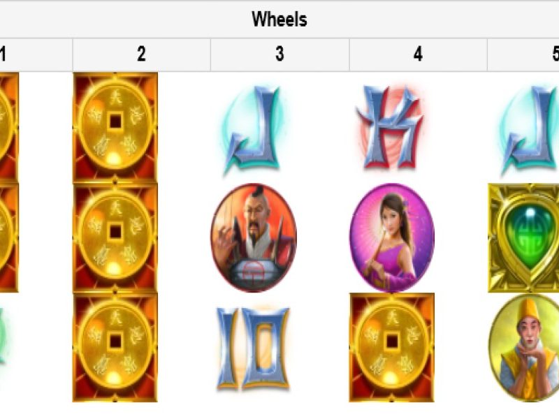 Payouts at Casino Brango